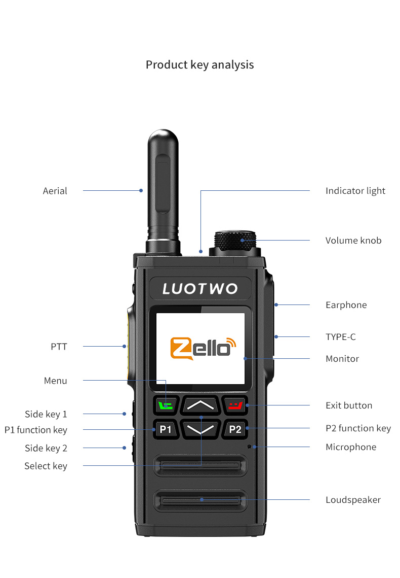 DG2000zello_10