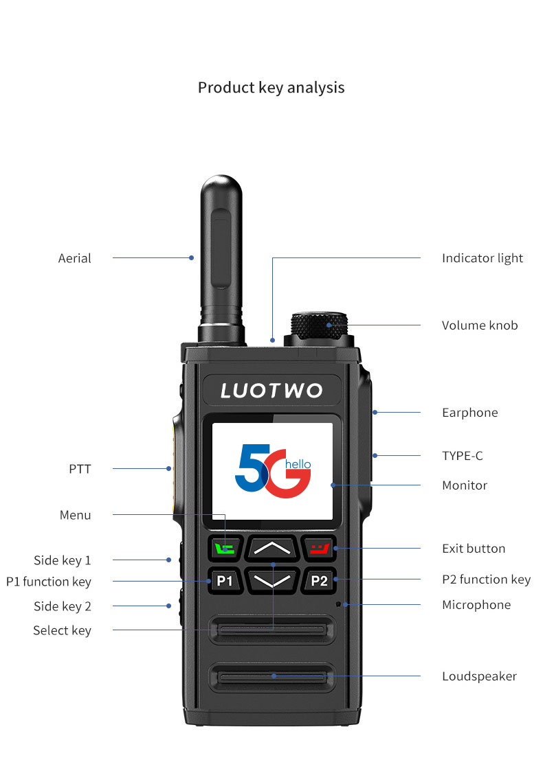 LUOTWO Zello Starlink Walkie Talkie DG2000