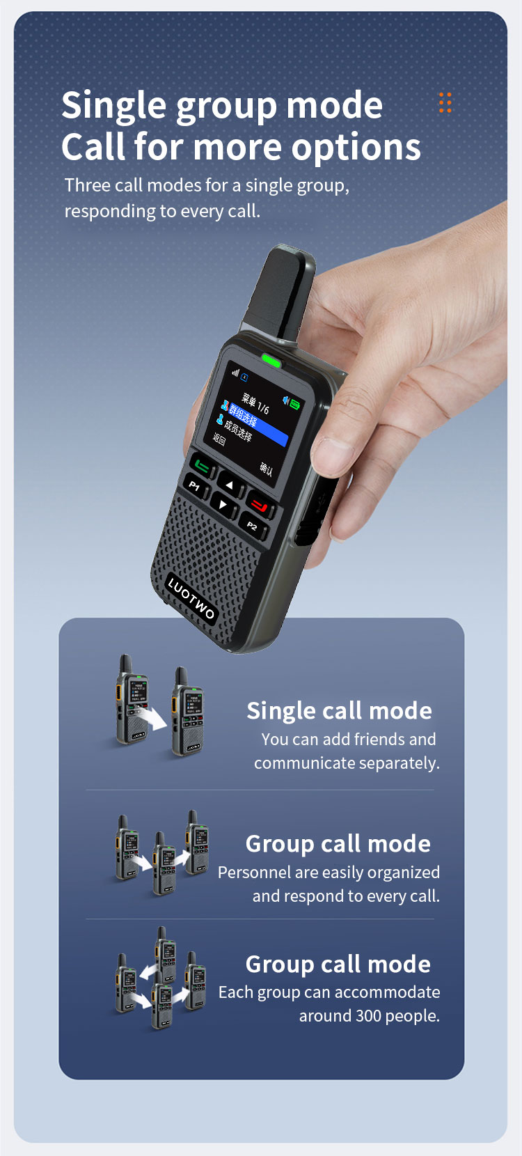 LUOTWO DG6700 LTE 5G Walkie Talkies 