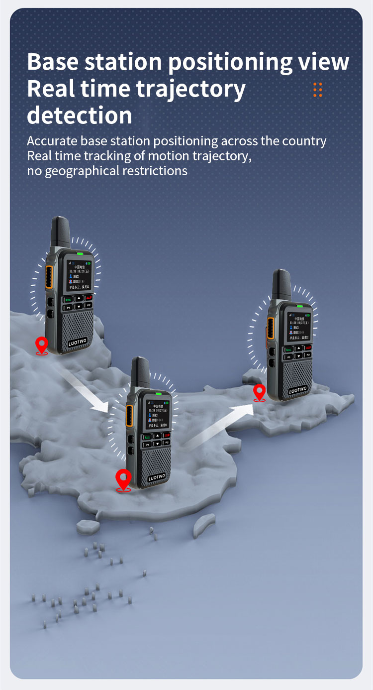 LUOTWO DG6700 LTE 5G Walkie Talkies 