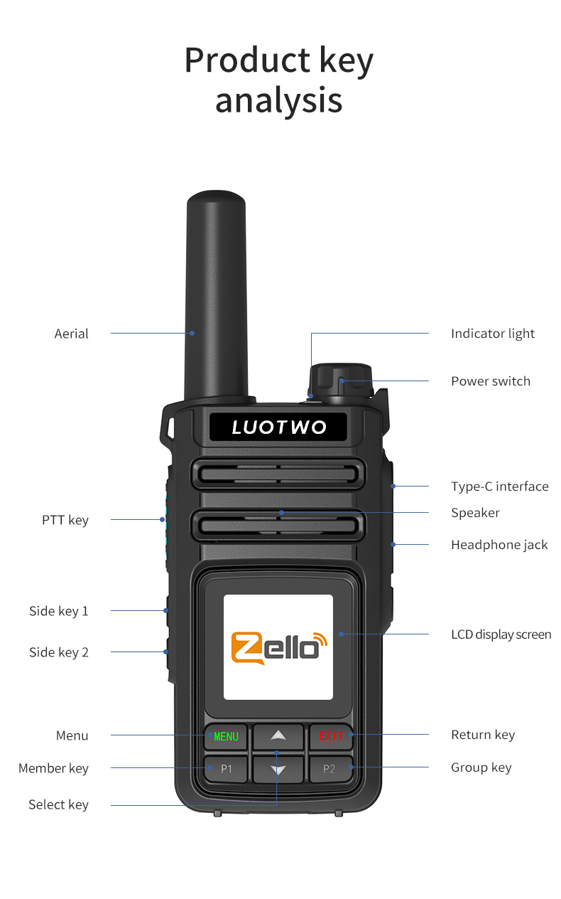 DG8000 zello_10