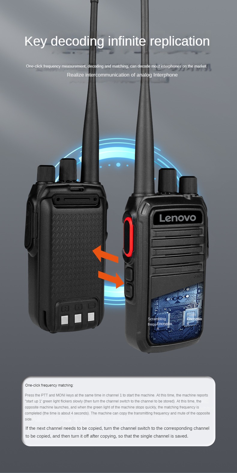 Lenovo C11+ Walkie-Talkie 16 Channel Two Way Radio