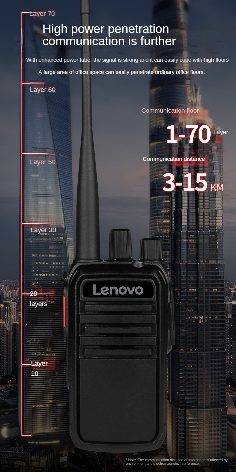 Lenovo C11+ Walkie-Talkie 16 Channel Two Way Radio