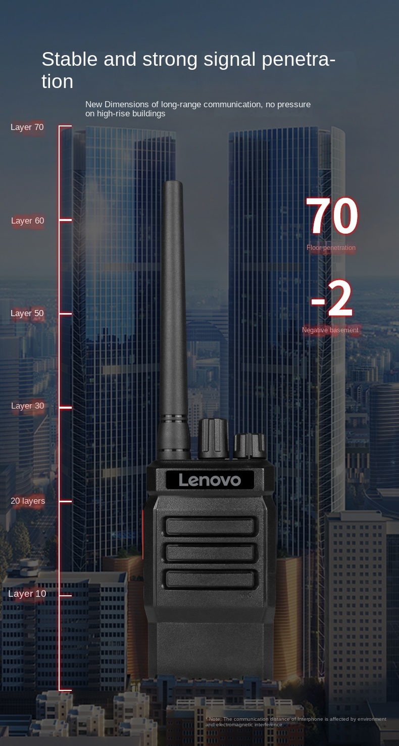 Lenovo C12+ Walkie Talkie UHF Two Way Radio