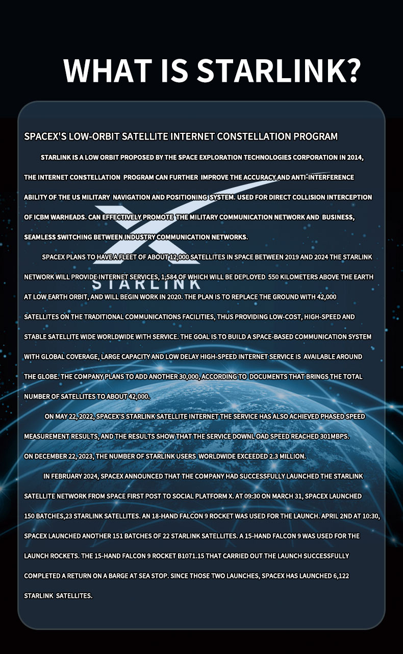 Starlink Walkie Talkie Zello DG6300