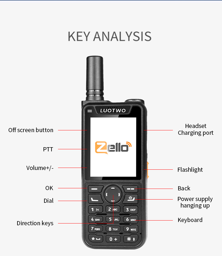 LUOTWO M920 Zello Walkie Talkie 