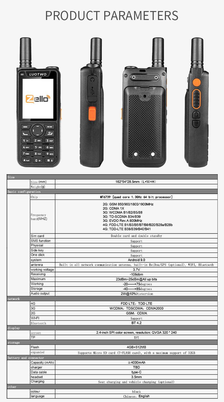 LUOTWO M920 Zello Walkie Talkie 