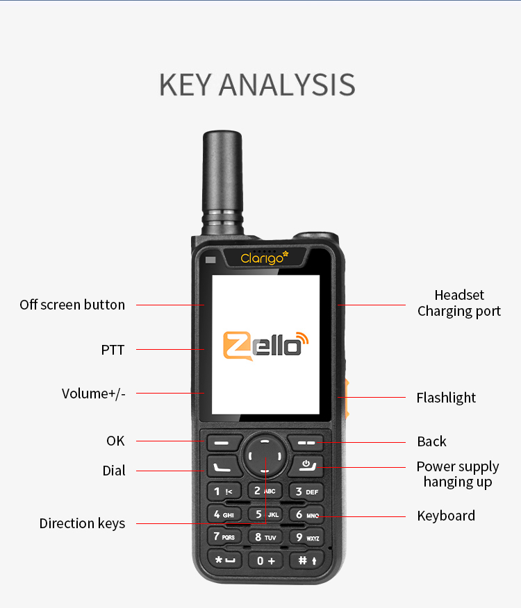 Clarigo M920 Zello Walkie Talkie