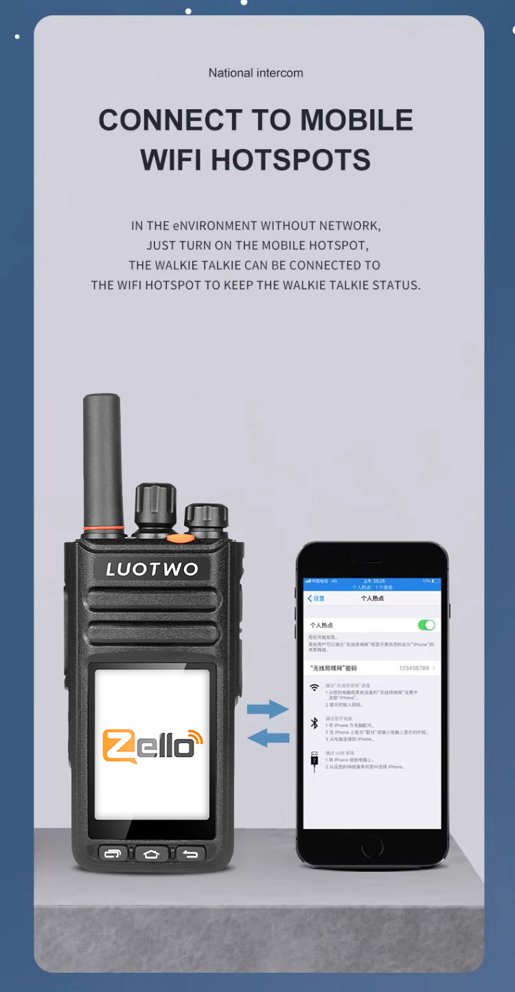 LUOTWO M3 Zello 2G/3G/4G Walkie Talkie