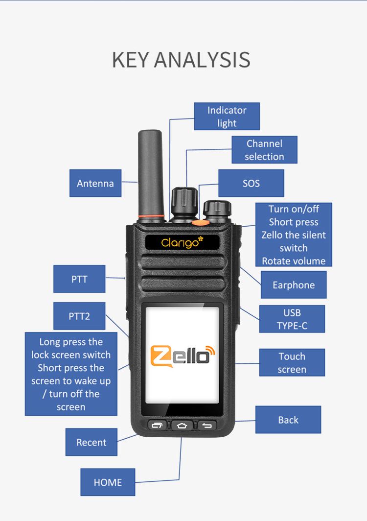 Clarigo M3 Zello POC radio