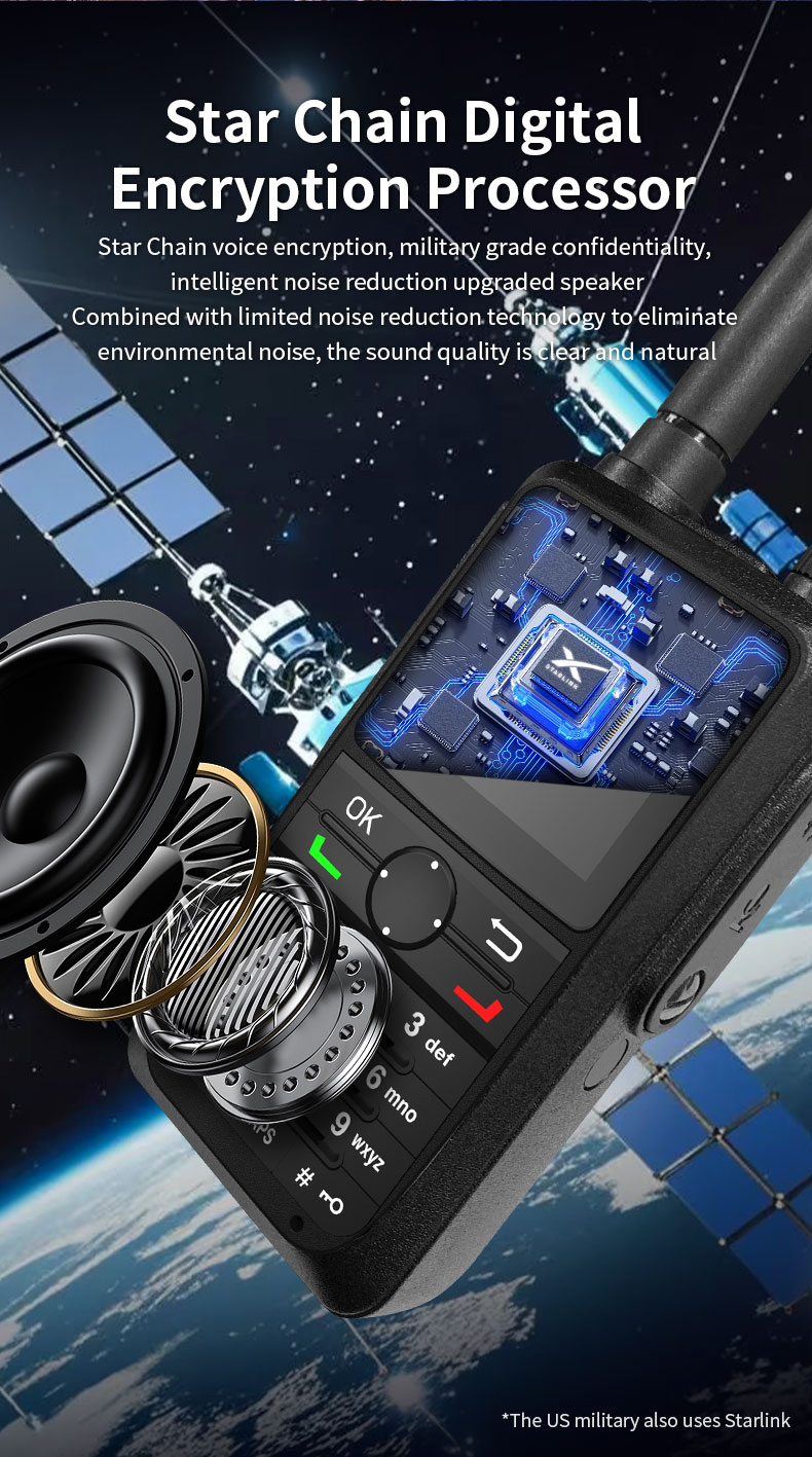 Starlink Walkie Talkie Zello LUOTWO DG6300