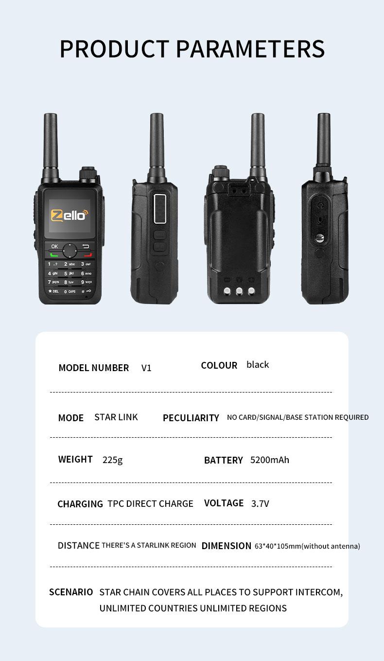 Exploring the‍ Synergy Between Starlink Walkie Talkie and Zello DG6300