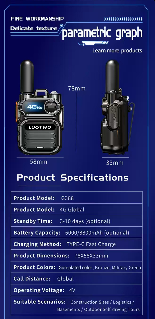 LUOTWO Global-PTT G388 Walkie Talkie