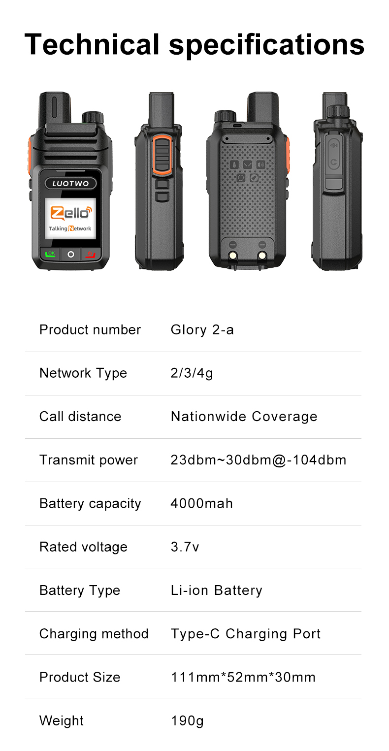 LUOTWO Zello walkie talkie Glory 2-a-08