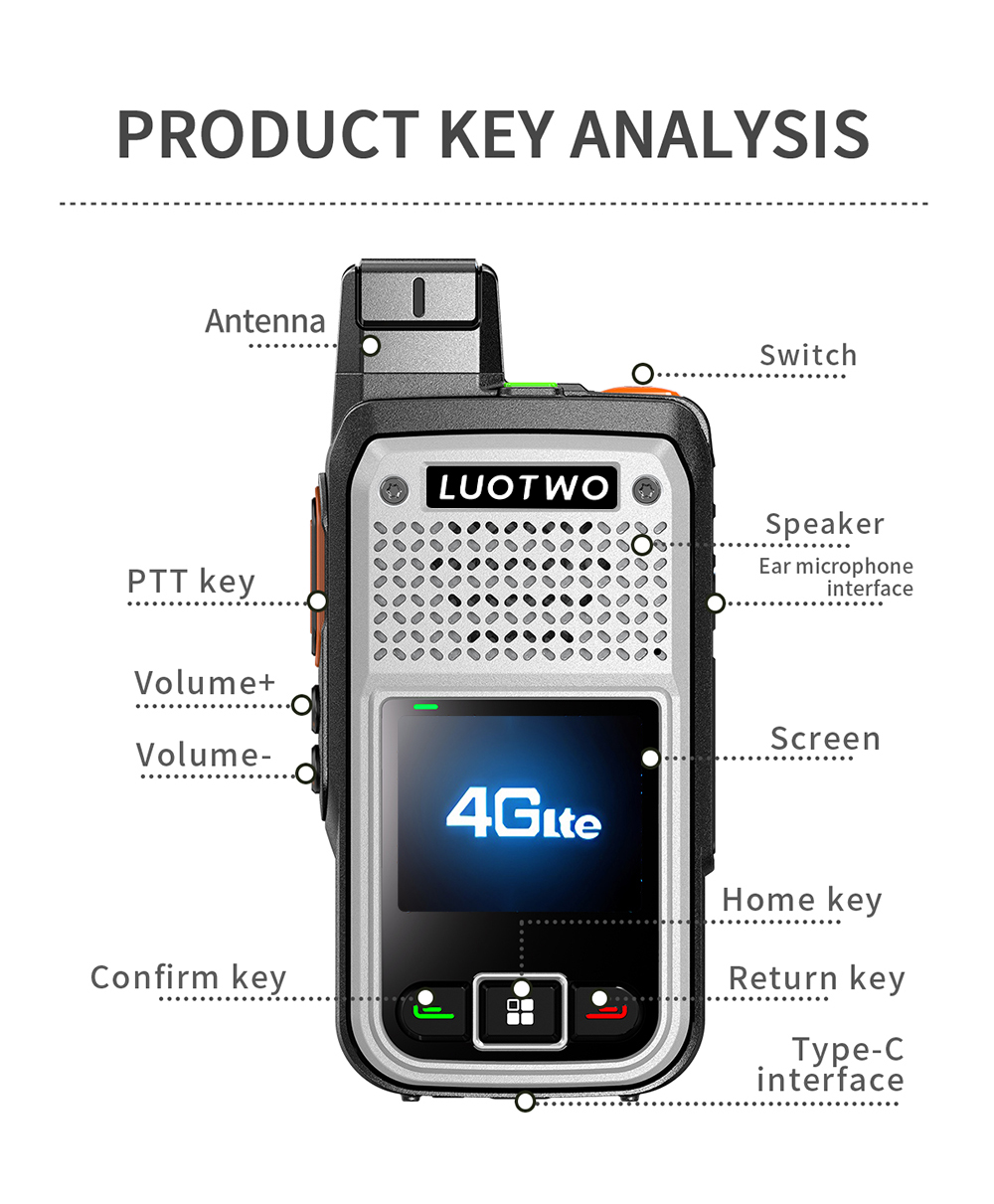 LUOTWO Walkie Talkie W500+