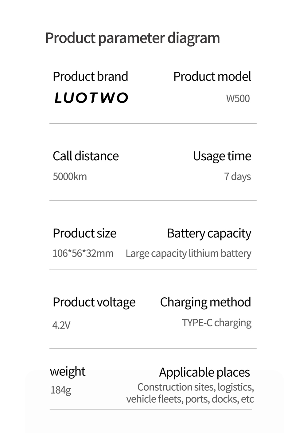 LUOTWO Walkie Talkie W500+